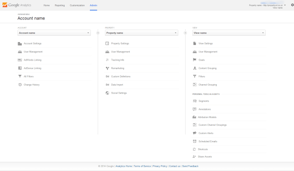 Google Analytics Admin Screen