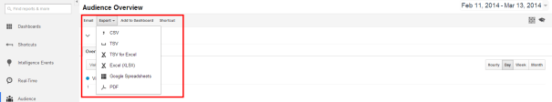 Google Analytics Audience Overview Email and Export Functions