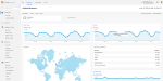 Google Analytics Untitled Dashboard