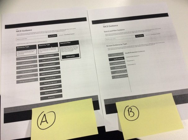 A/B Test Wireframes