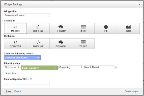 Widget settings sessions with event - Google Analytics Dashboard