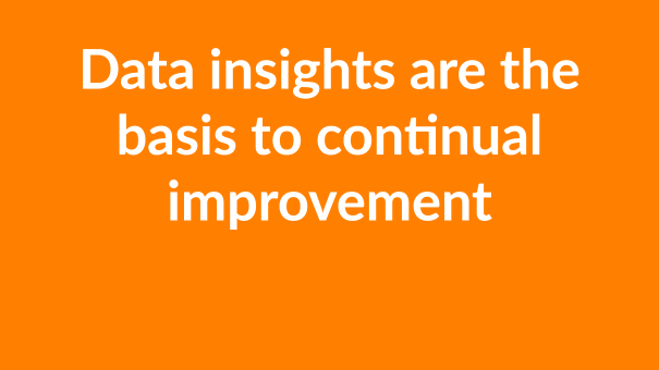 data insights are the basis to continual improvement