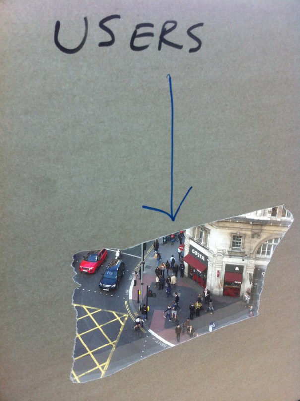 User Personas at GDS, courtesy of Ben Terrett