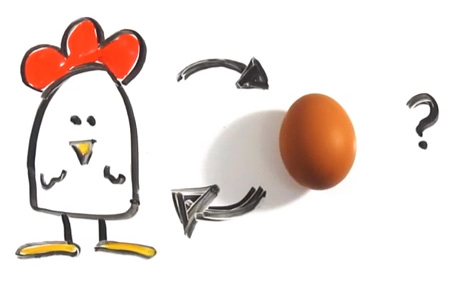 Chicken or the egg - copyright healthysmilecentre