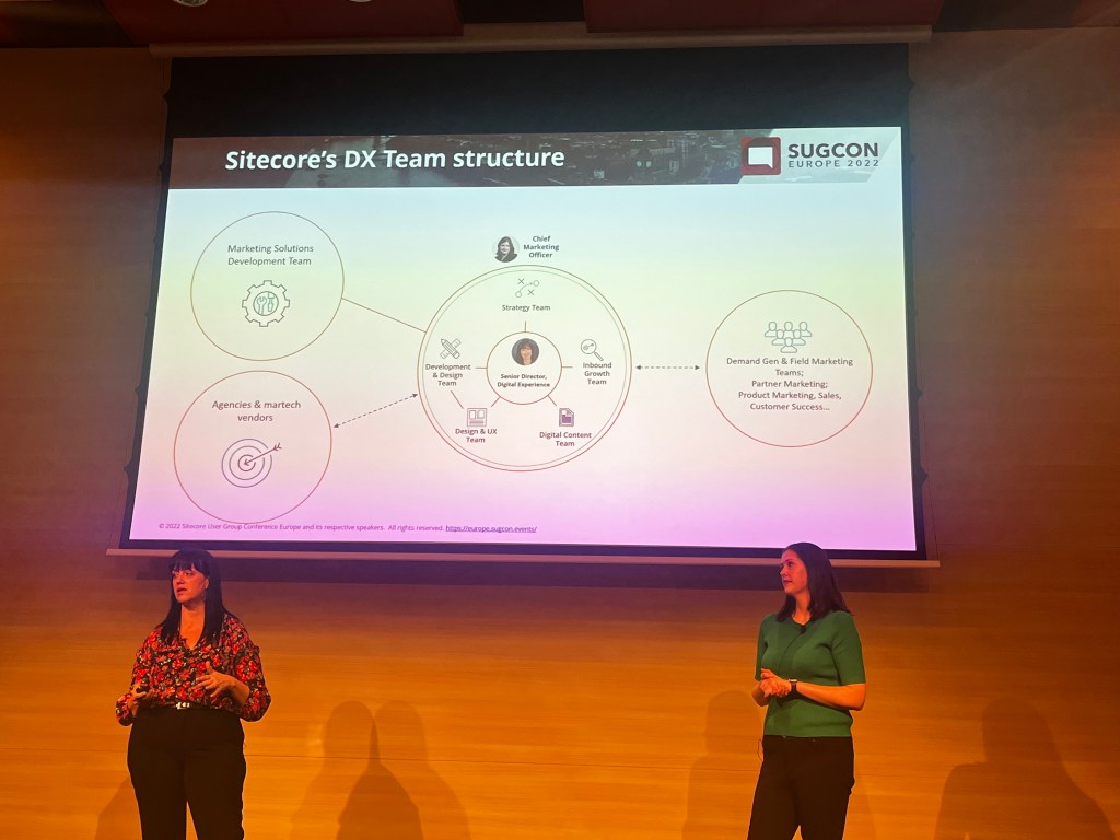 Alison Sainsbury and Jacqueline Baxter speaking at SUGON 2022 on How to grow your Cult of Optimization. Slide shows the make up of a team with development, design, content, growth and strategic teams together
